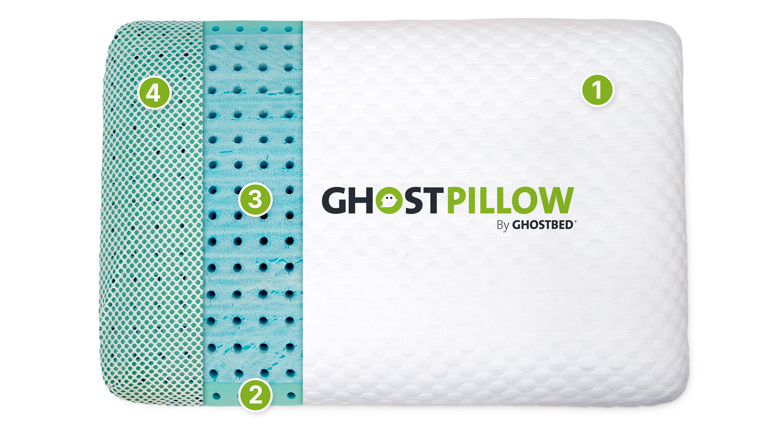 GhostPillow Shredded Memory Foam: Adjustable Comfort